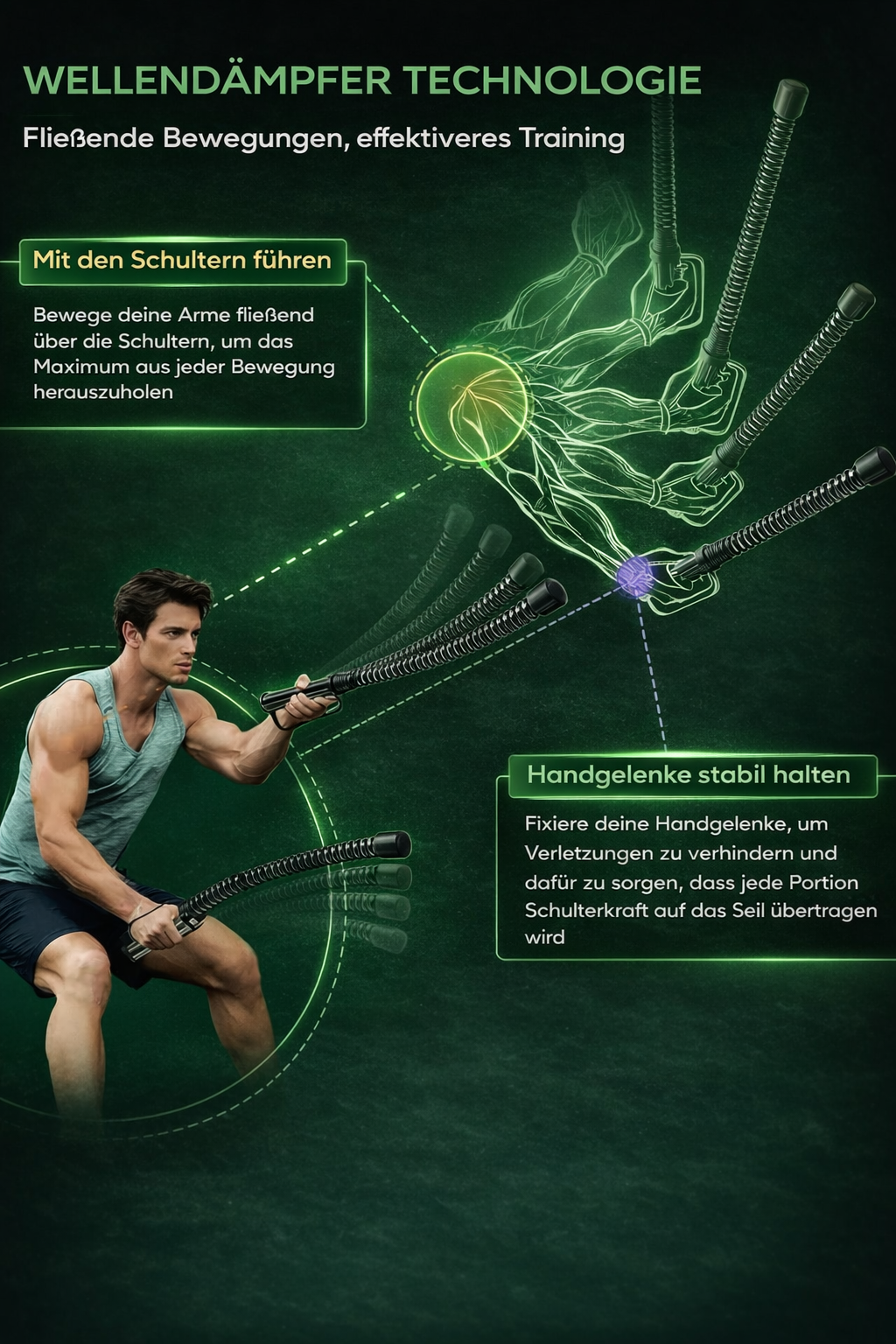 Flexcore trainingsstäbe | baue kraft, stabilität und kontrolle auf